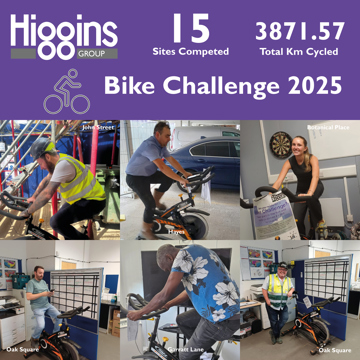 BIKE CHALLENGE 2
