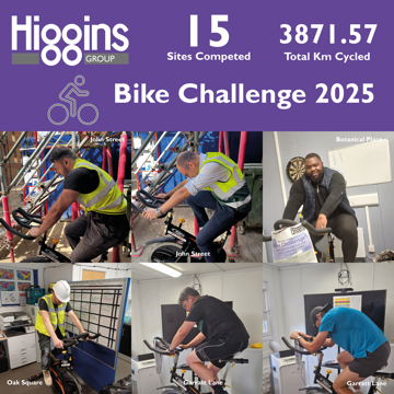 BIKE CHALLENGE 6