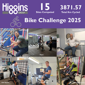 BIKE CHALLENGE 3