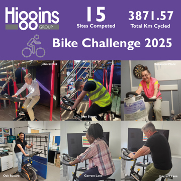 BIKE CHALLENGE 4