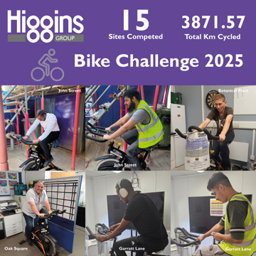 BIKE CHALLENGE 5